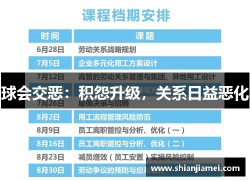球会交恶：积怨升级，关系日益恶化